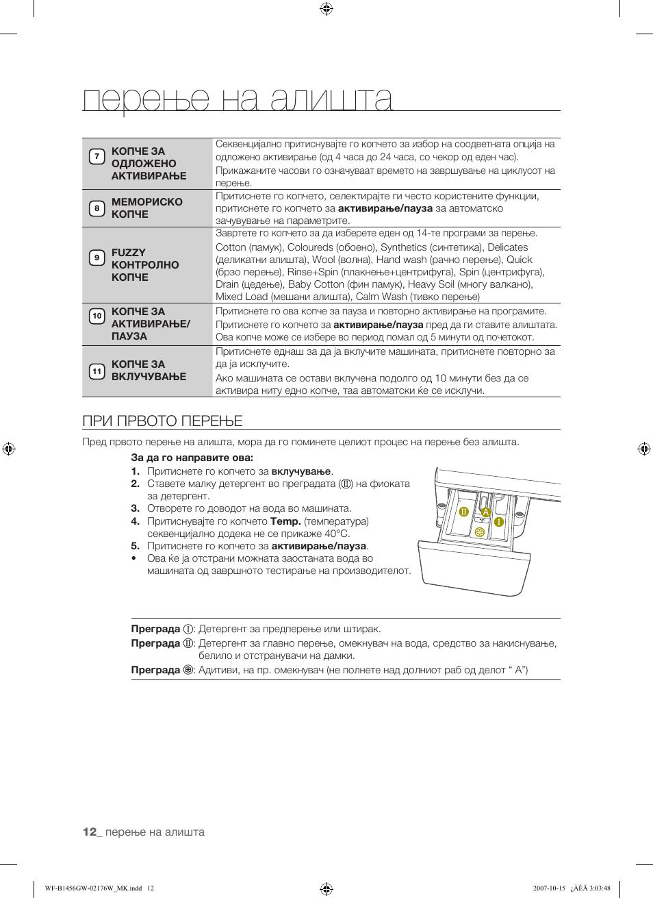 Перење на алишта, При првото перење | Samsung WF-F10 User Manual | Page 64 / 78