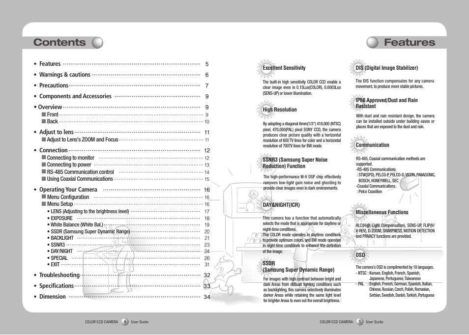 Samsung SOC-4160 User Manual | Page 3 / 19