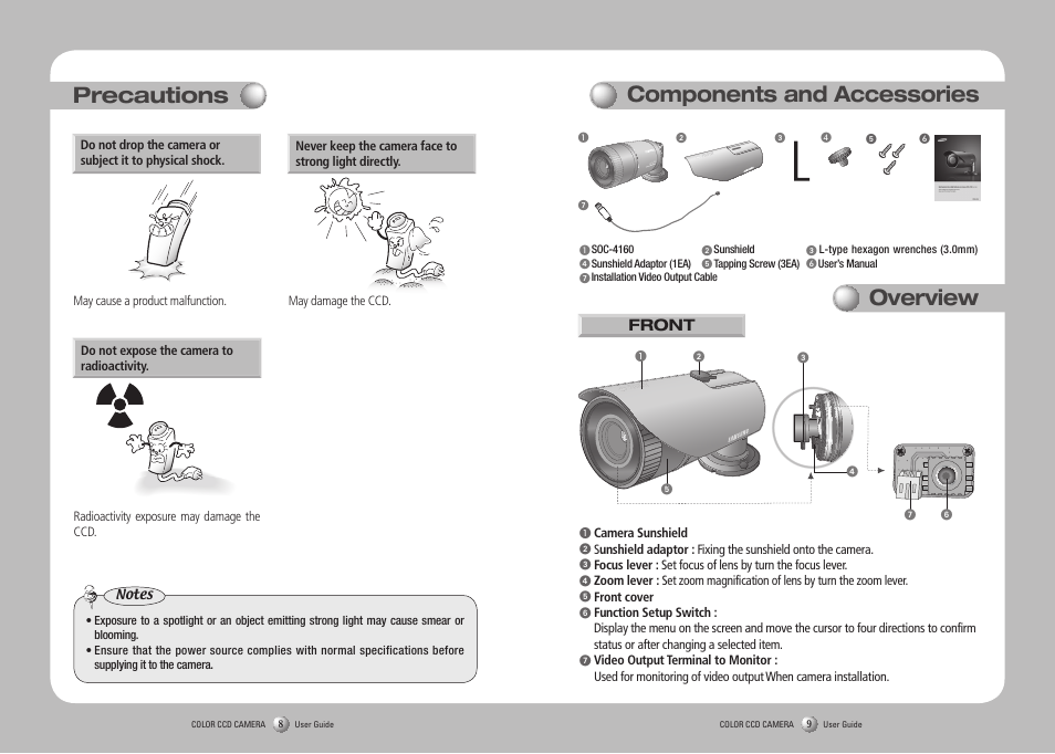 Precautions overview components and accessories | Samsung SOC-4160 User Manual | Page 5 / 19