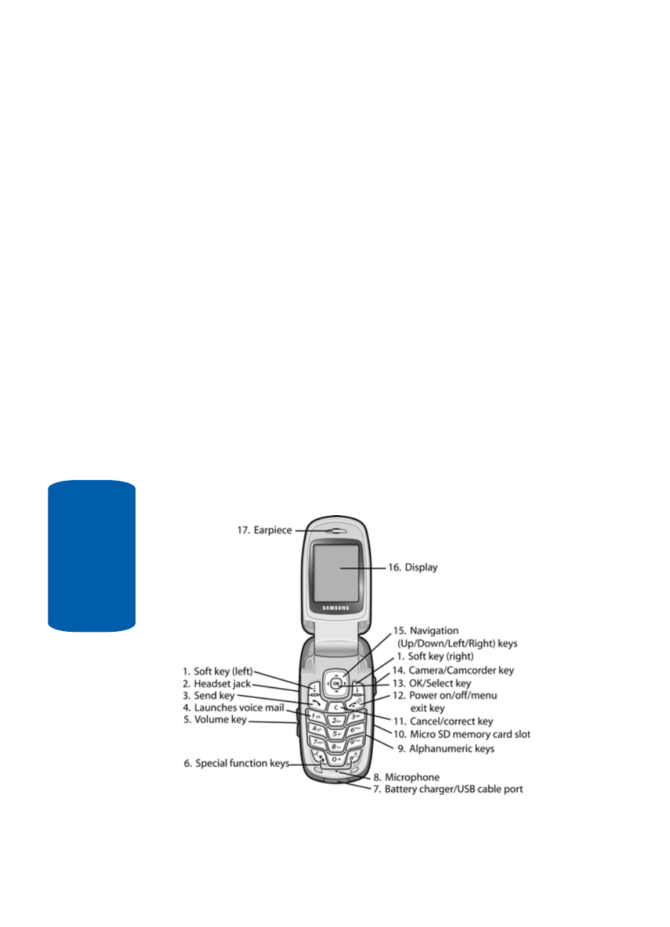 Features of your phone, View of your phone, Features of your phone view of your phone | Samsung SGH-t609 User Manual | Page 18 / 214