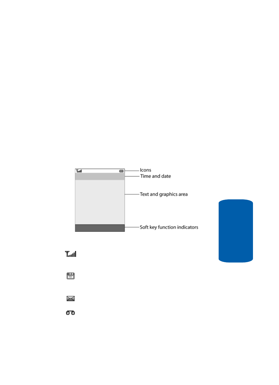 Display layout, Icons | Samsung SGH-t609 User Manual | Page 21 / 214