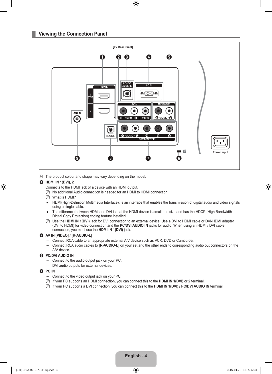 Viewing the connection panel | Samsung BN68-02101A-00 User Manual | Page 6 / 29