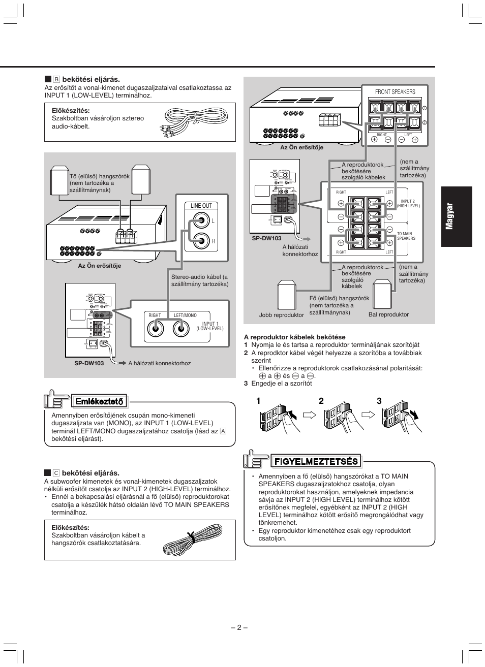 Magyar, I bekötési eljárás, Ç bekötési eljárás | Front speakers, Line out l r, A reproduktorok bekötésére szolgáló kábelek | JVC SP-DW103 User Manual | Page 17 / 28