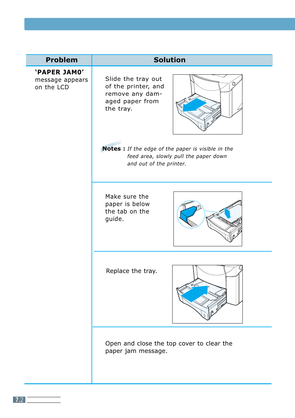 Clearing paper jams | Samsung ML 7300N User Manual | Page 105 / 174