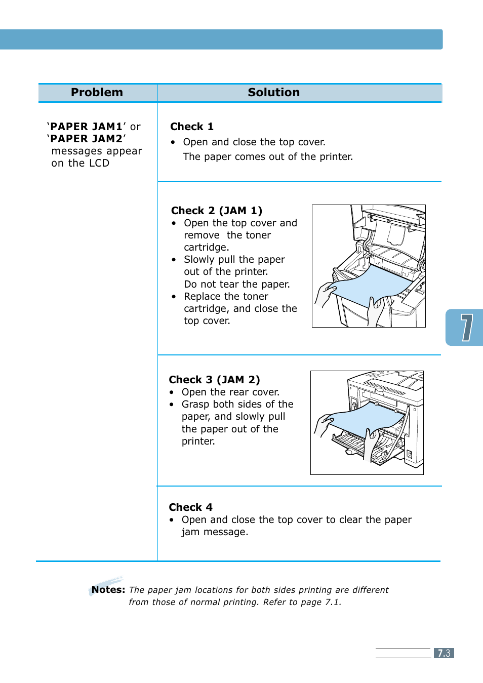 Clearing paper jams | Samsung ML 7300N User Manual | Page 106 / 174