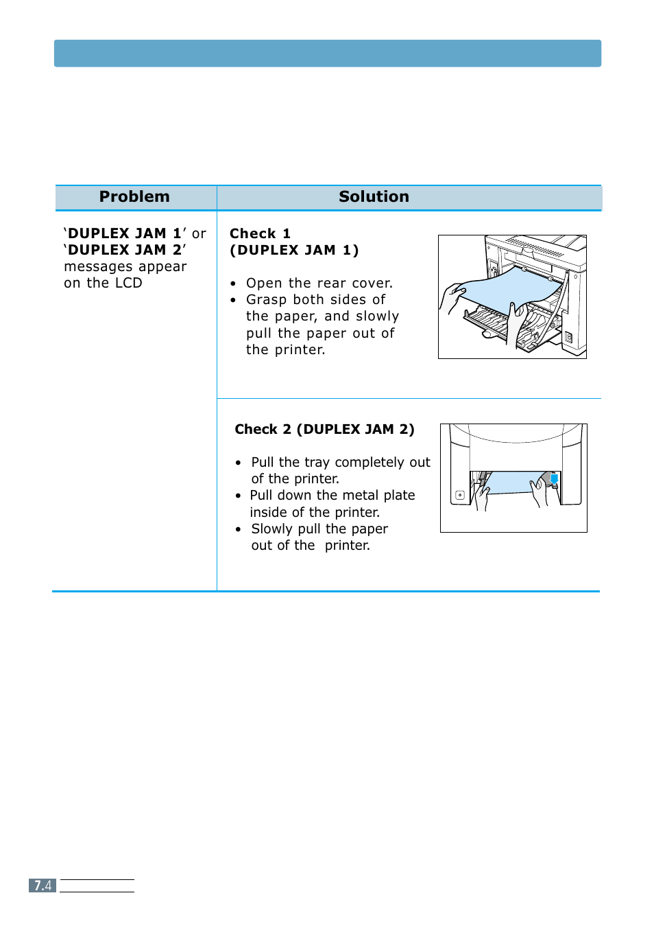 Clearing paper jams, Problem solution | Samsung ML 7300N User Manual | Page 107 / 174