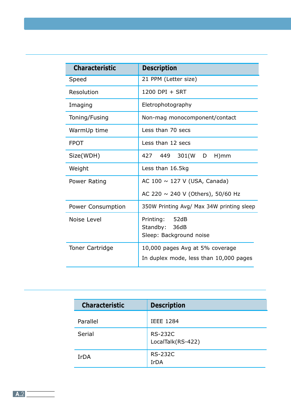 Enginge cable, Printer specifications | Samsung ML 7300N User Manual | Page 117 / 174