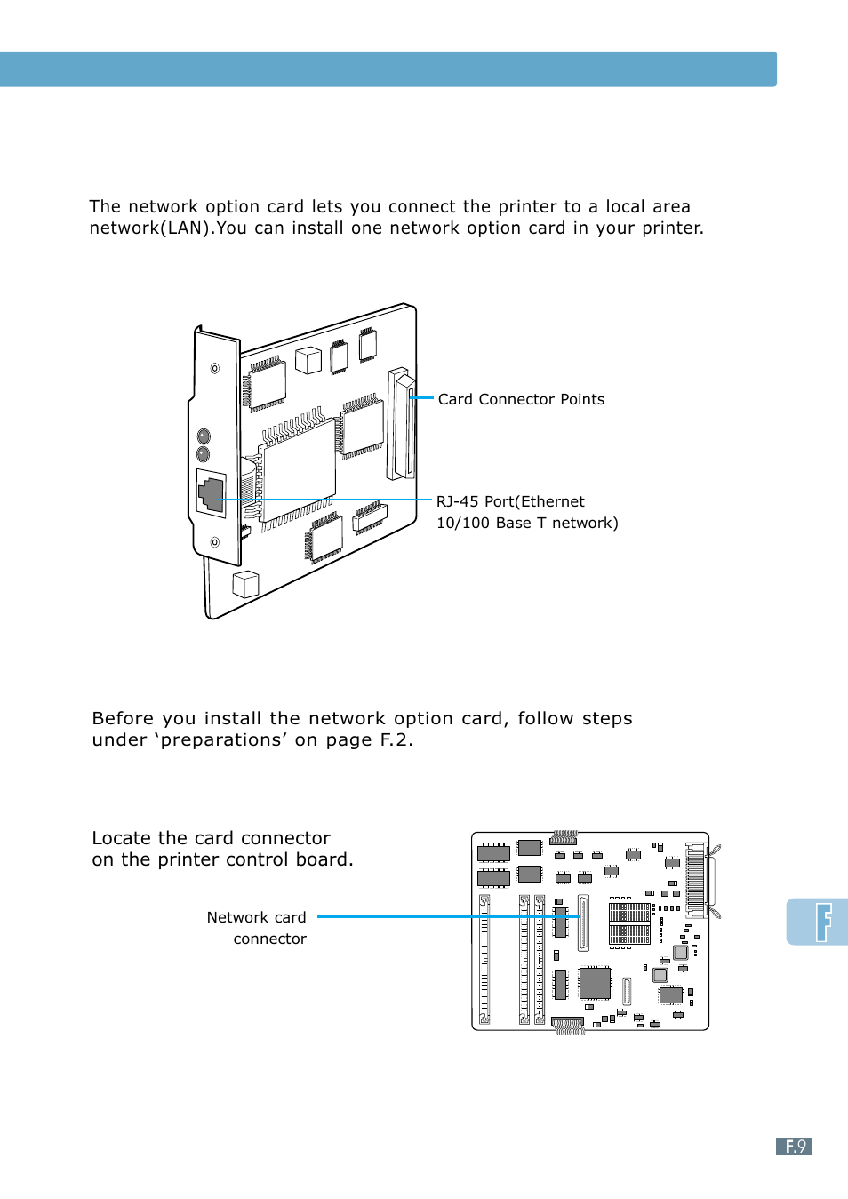 Installing procedure, Network option card | Samsung ML 7300N User Manual | Page 152 / 174