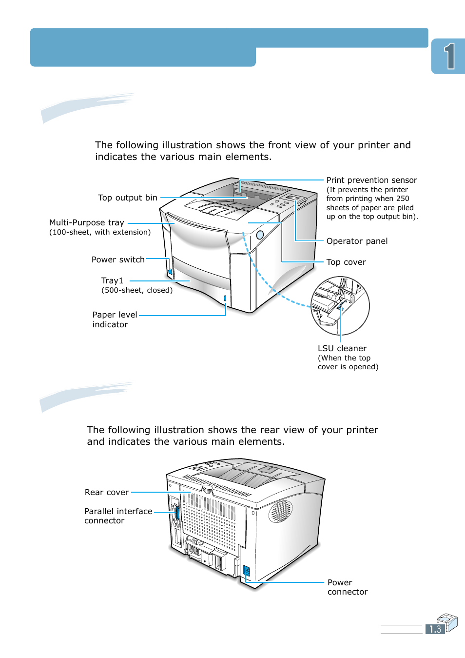 Printer components, Front view rear view | Samsung ML 7300N User Manual | Page 16 / 174