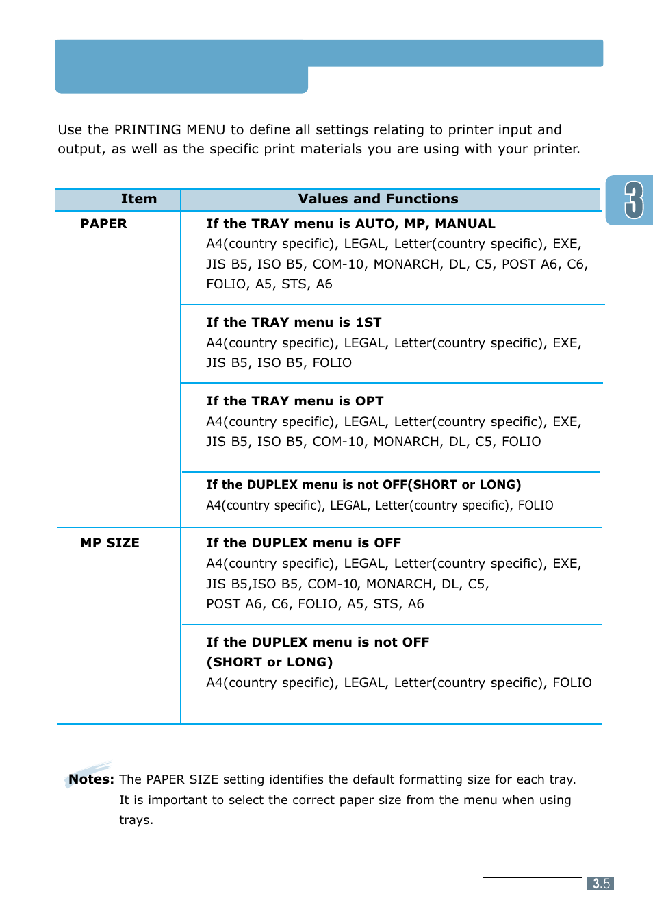 Printing menu | Samsung ML 7300N User Manual | Page 40 / 174