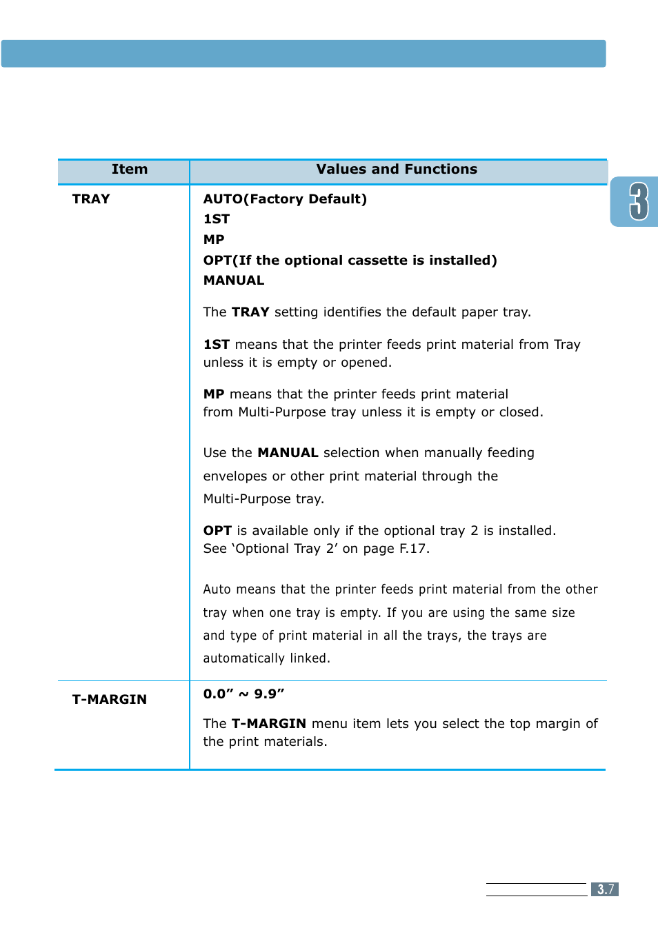 Printing menu | Samsung ML 7300N User Manual | Page 42 / 174