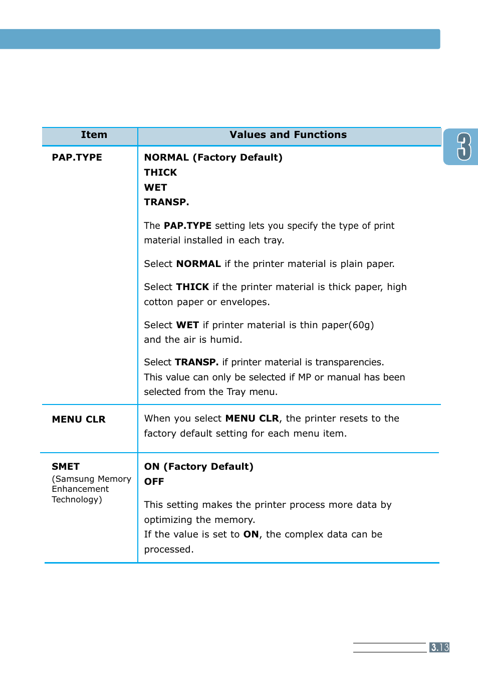 Job menu | Samsung ML 7300N User Manual | Page 48 / 174