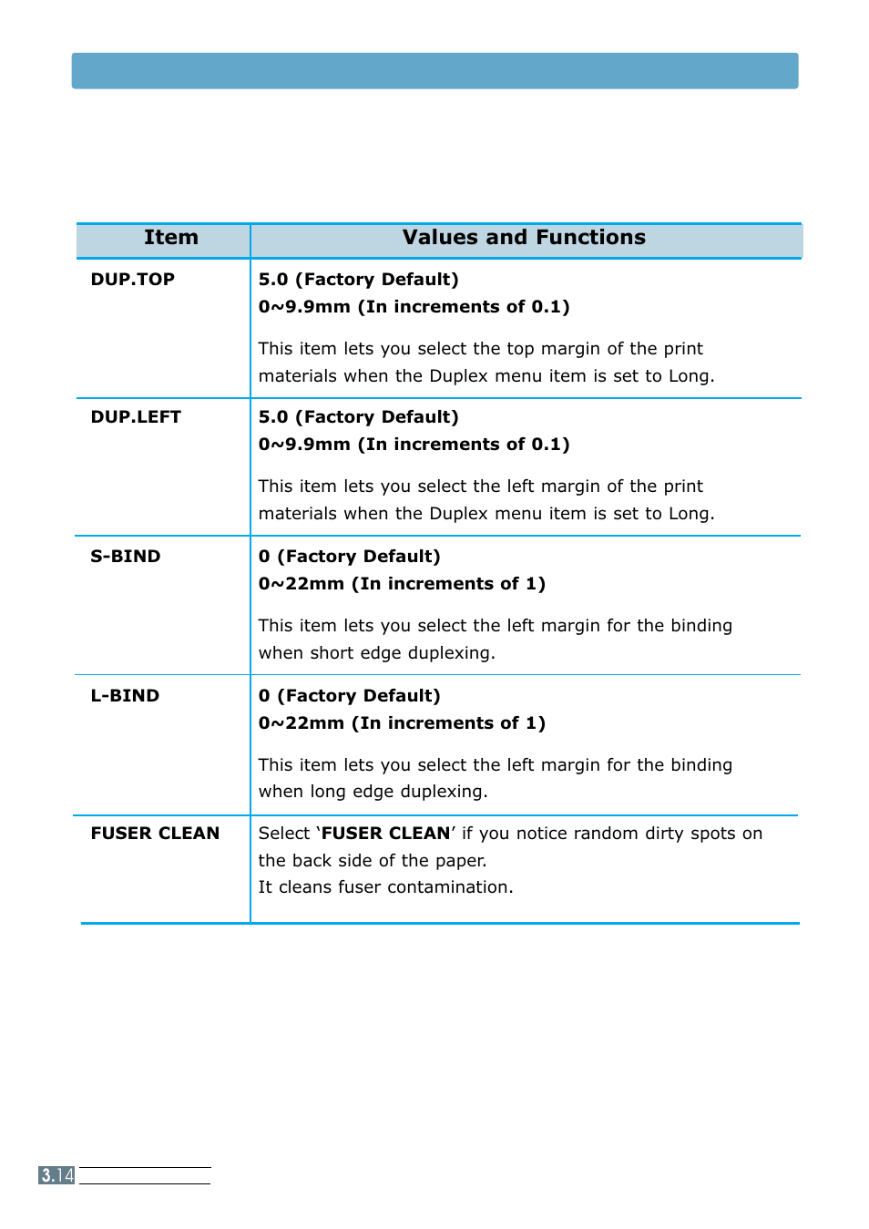 Job menu, Item values and functions | Samsung ML 7300N User Manual | Page 49 / 174