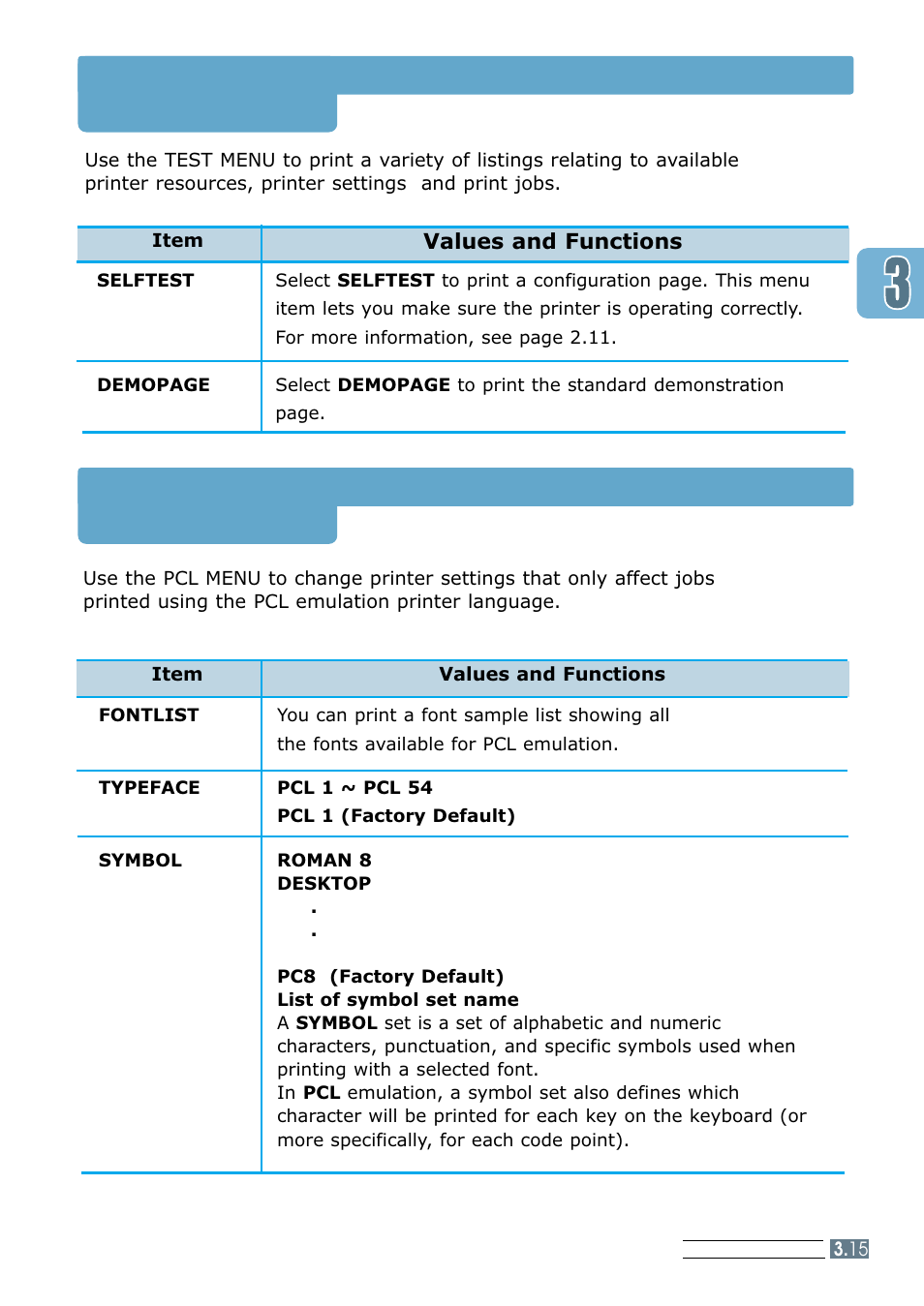 Test menu, Pcl menu, Test menu pcl menu | Samsung ML 7300N User Manual | Page 50 / 174