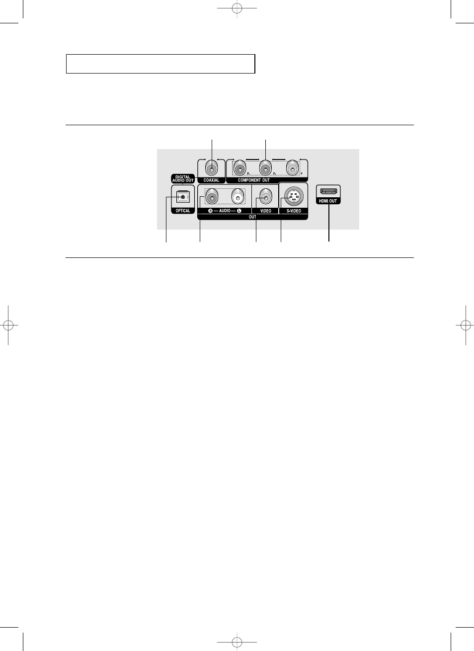 Samsung DVD-HD850 User Manual | Page 10 / 64