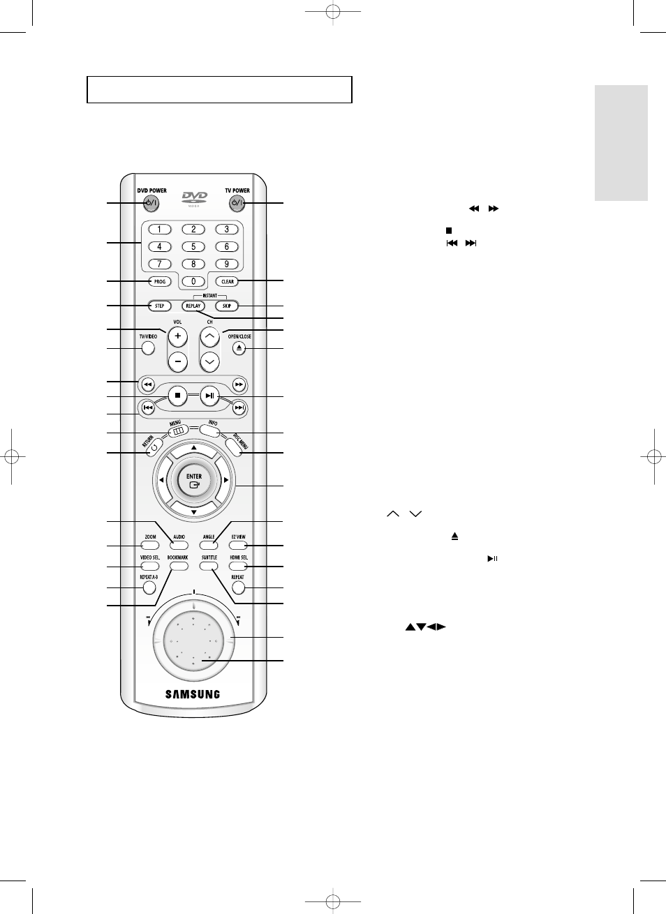 Tour of the remote control, Setup s | Samsung DVD-HD850 User Manual | Page 11 / 64