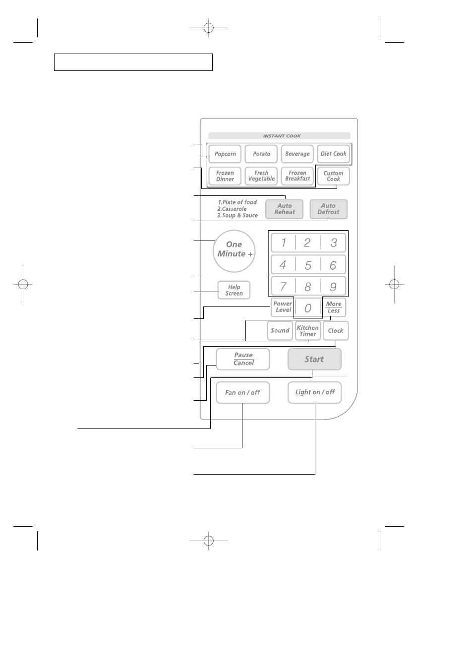 Control panel buttons | Samsung DE68-02846A User Manual | Page 7 / 28