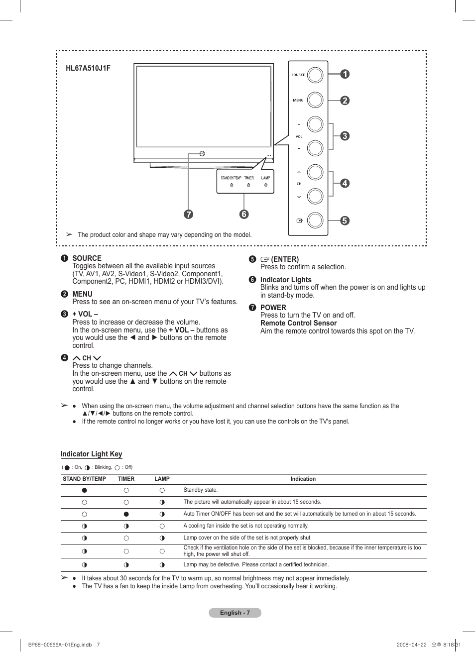 Samsung series 510 User Manual | Page 7 / 157