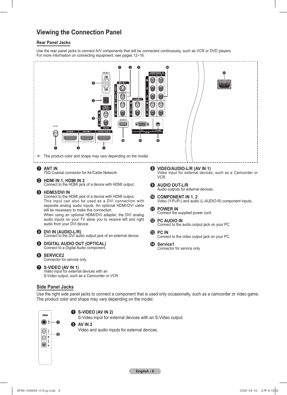 Viewing the connection panel | Samsung series 510 User Manual | Page 8 / 157