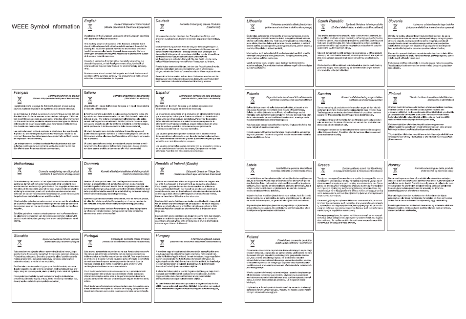 Samsung SPR-7416 User Manual | Page 3 / 72