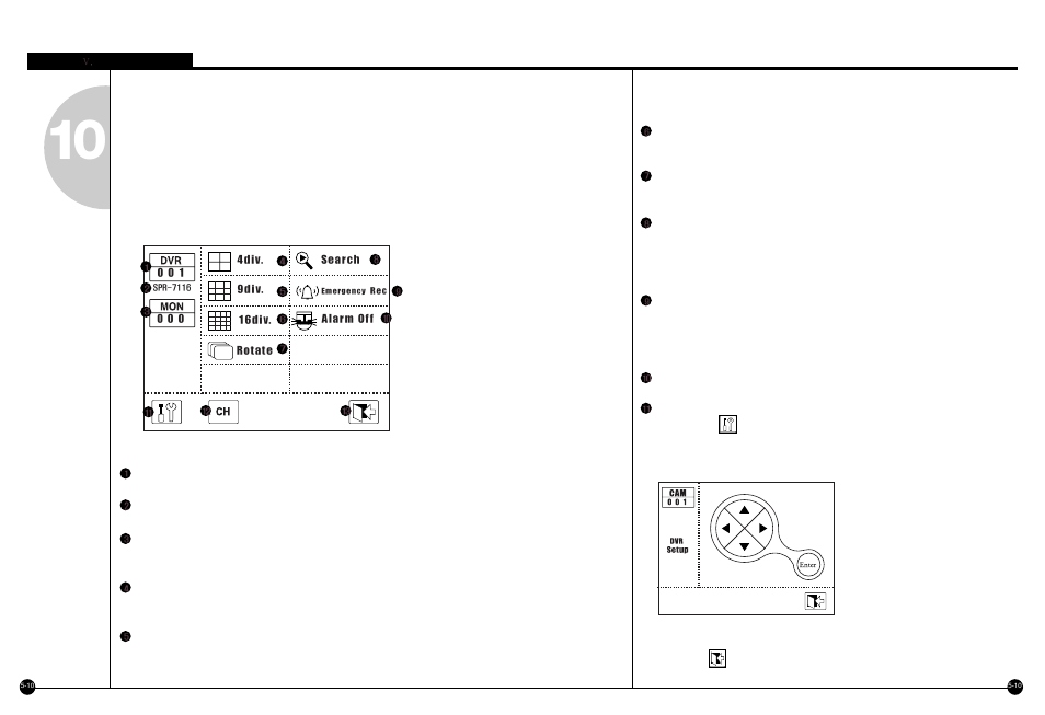 Dvr control by ssc-2000 keyboard, Configuration of control screen | Samsung SPR-7416 User Manual | Page 65 / 72