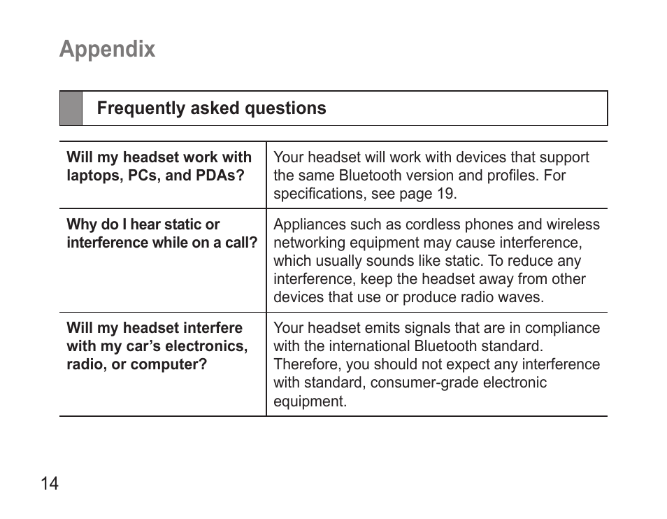 Appendix, Frequently asked questions | Samsung WEP7 User Manual | Page 17 / 63