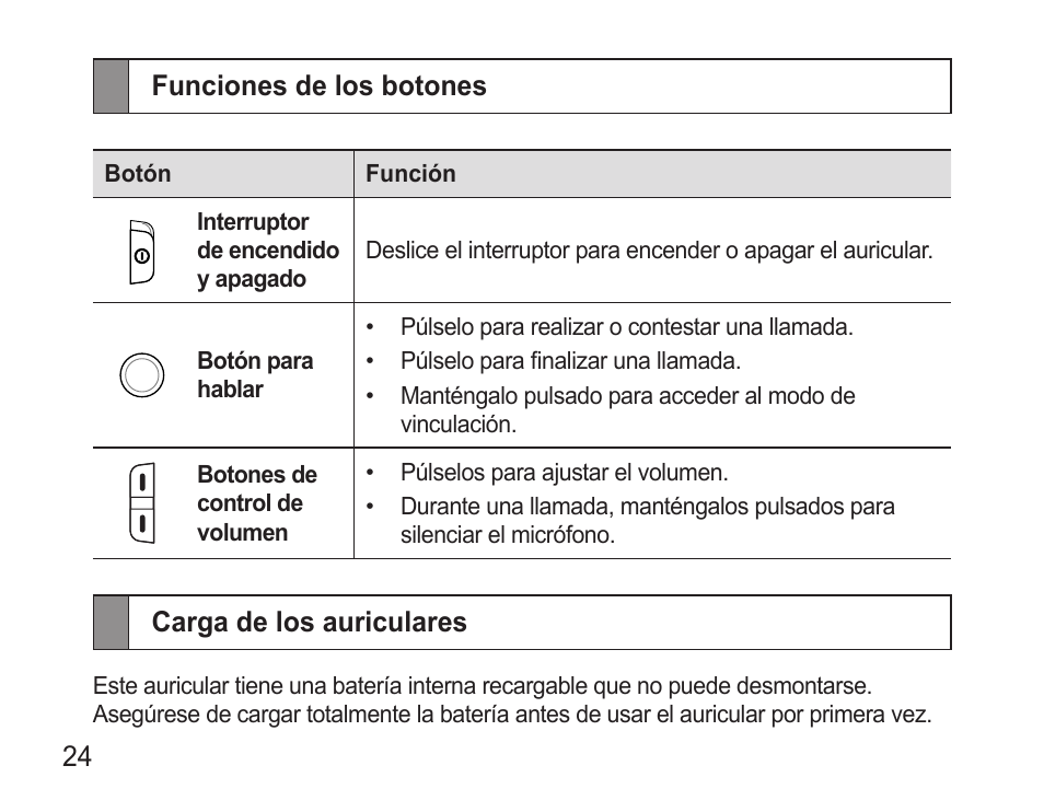 Funciones de los botones, Carga de los auriculares | Samsung WEP7 User Manual | Page 27 / 63