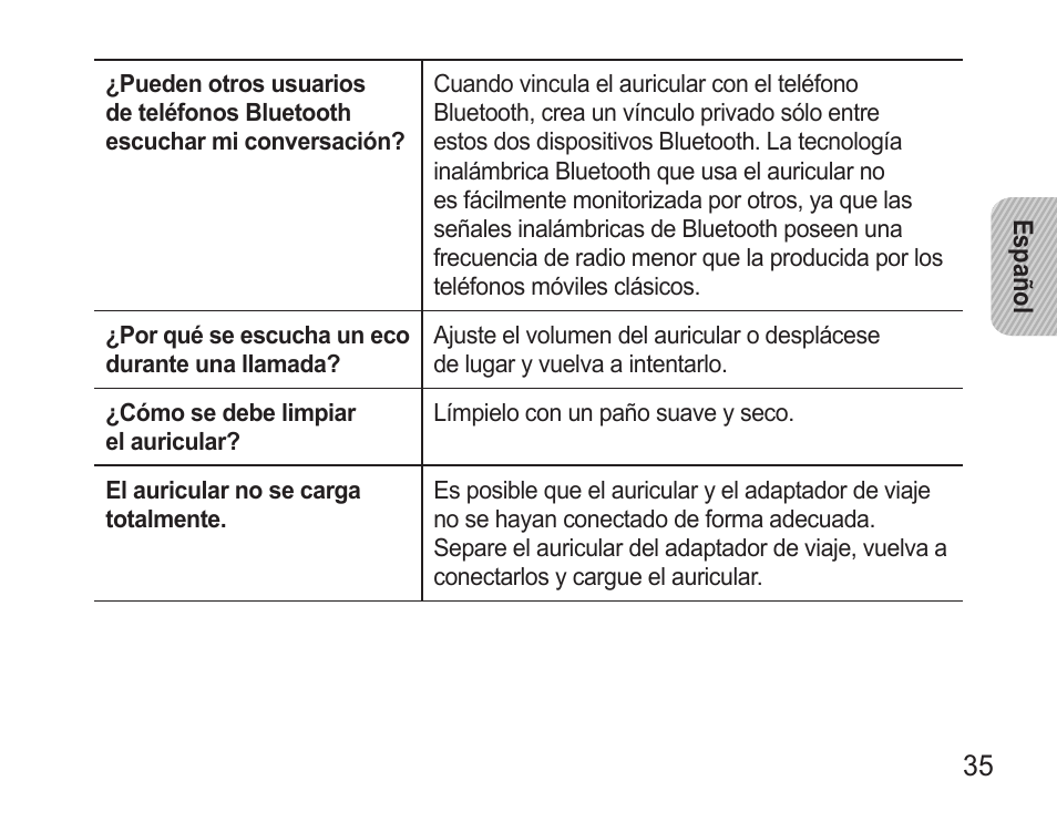 Samsung WEP7 User Manual | Page 38 / 63
