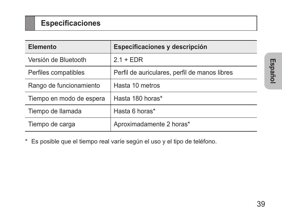 Especificaciones | Samsung WEP7 User Manual | Page 42 / 63