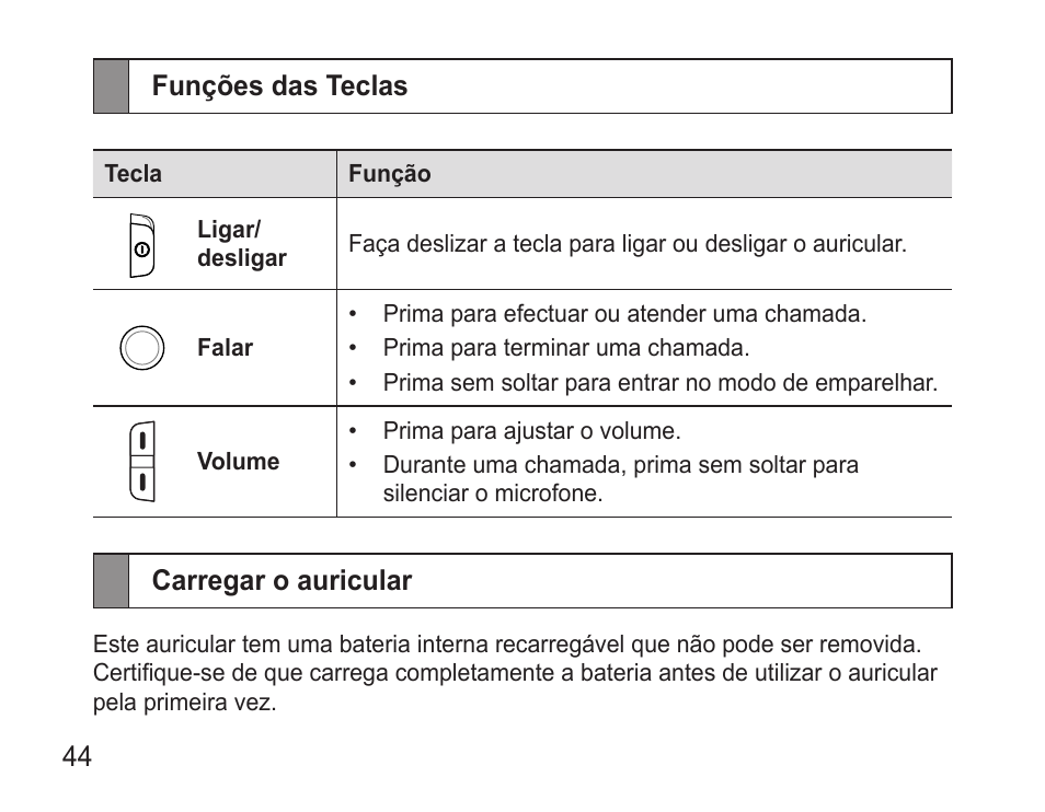 Funções das teclas, Carregar o auricular | Samsung WEP7 User Manual | Page 47 / 63