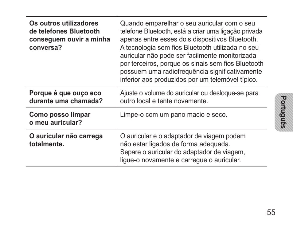 Samsung WEP7 User Manual | Page 58 / 63