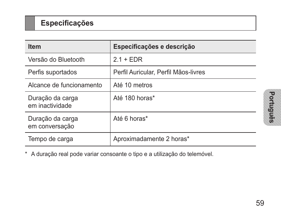 Samsung WEP7 User Manual | Page 62 / 63