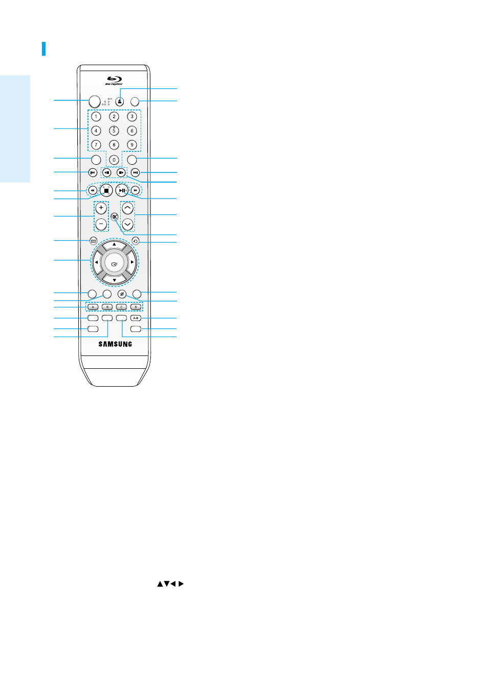 Getting started, Tour of the remote control, 14 - english | Samsung Blu-ray Disc User Manual | Page 14 / 50