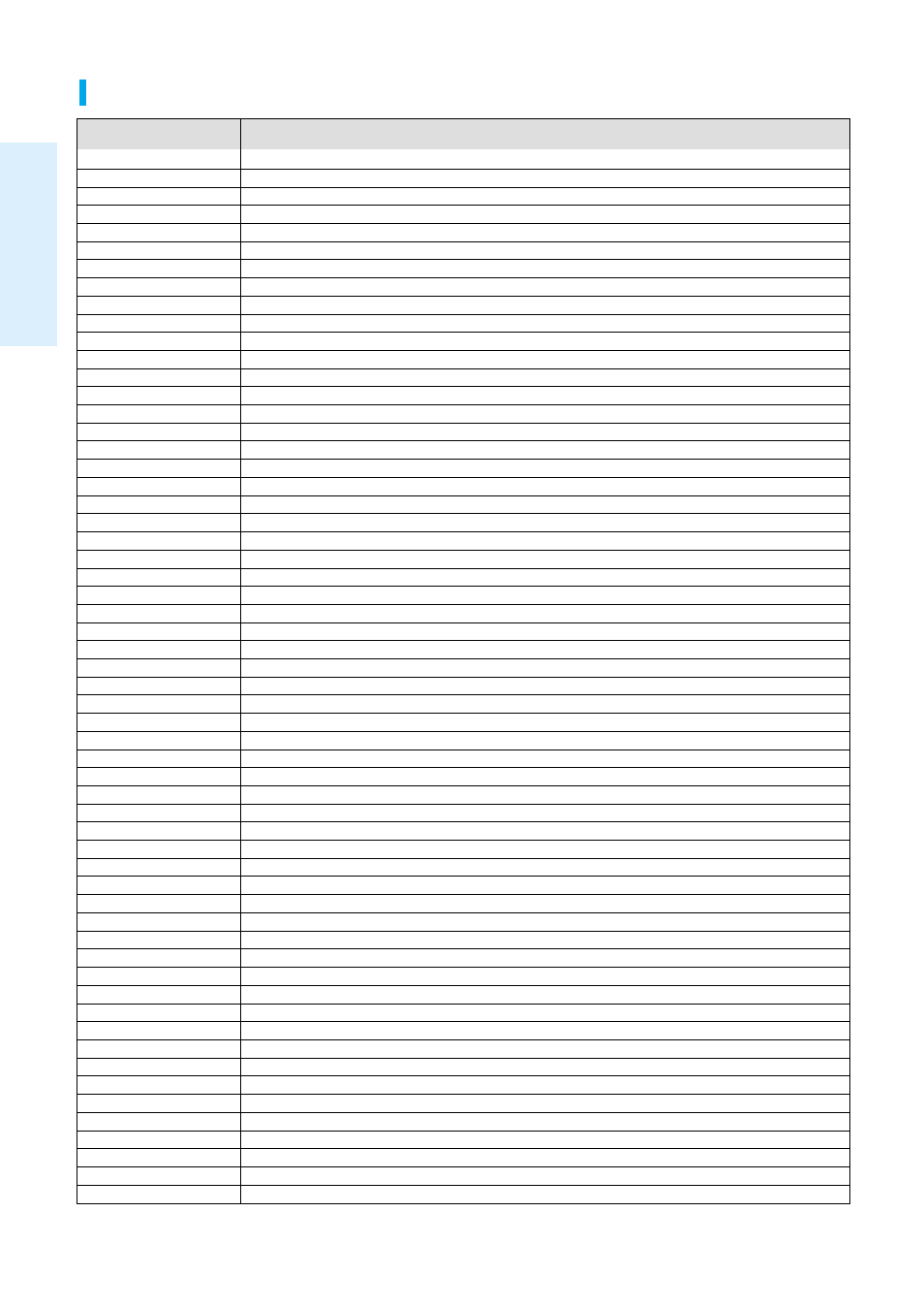 Getting started, 16 - english, Controllable tv codes | Brand code | Samsung Blu-ray Disc User Manual | Page 16 / 50