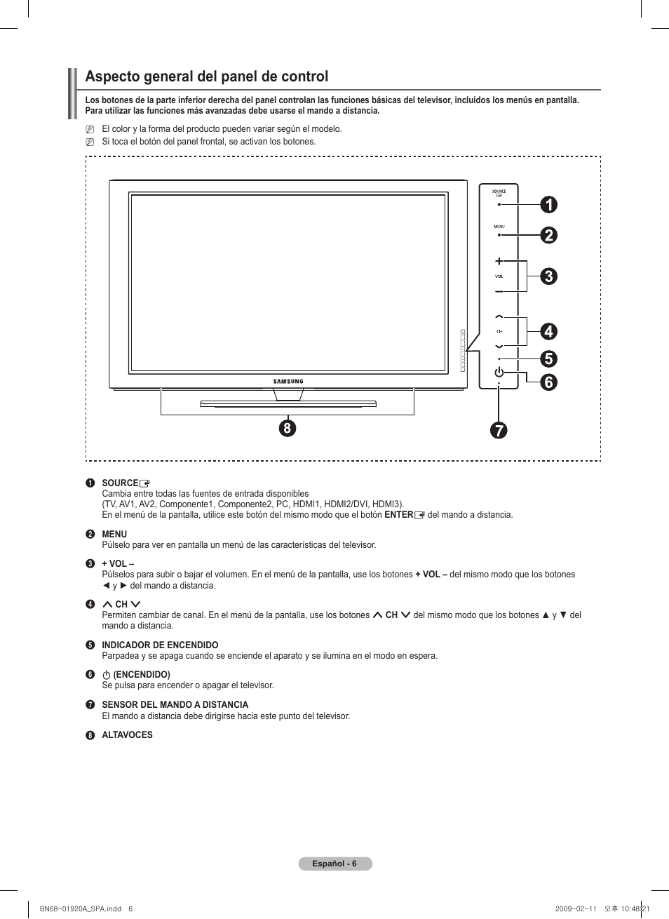 Aspecto general del panel de control | Samsung BN68-01920A-00 User Manual | Page 51 / 91
