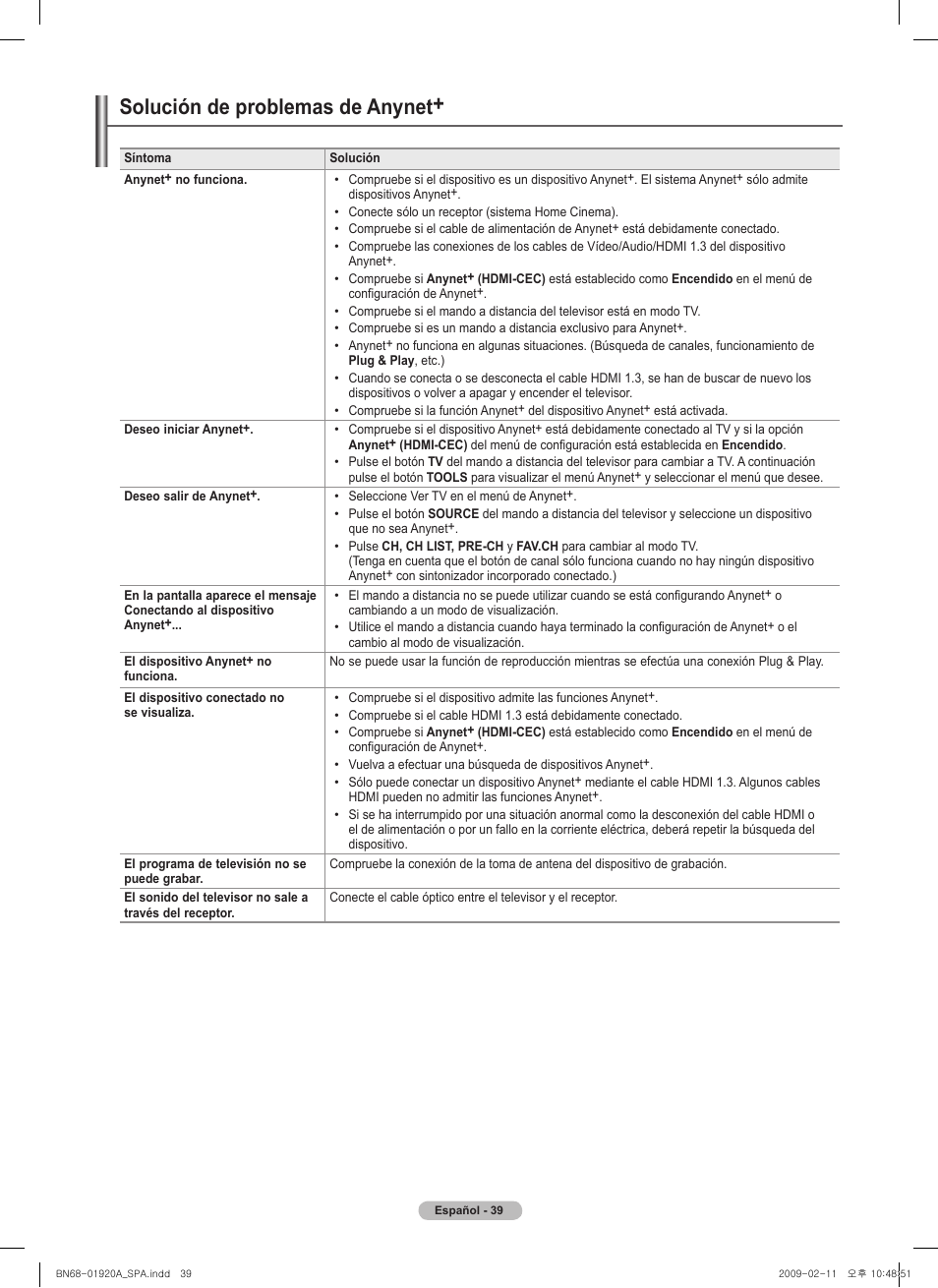 Solución de problemas de anynet | Samsung BN68-01920A-00 User Manual | Page 84 / 91
