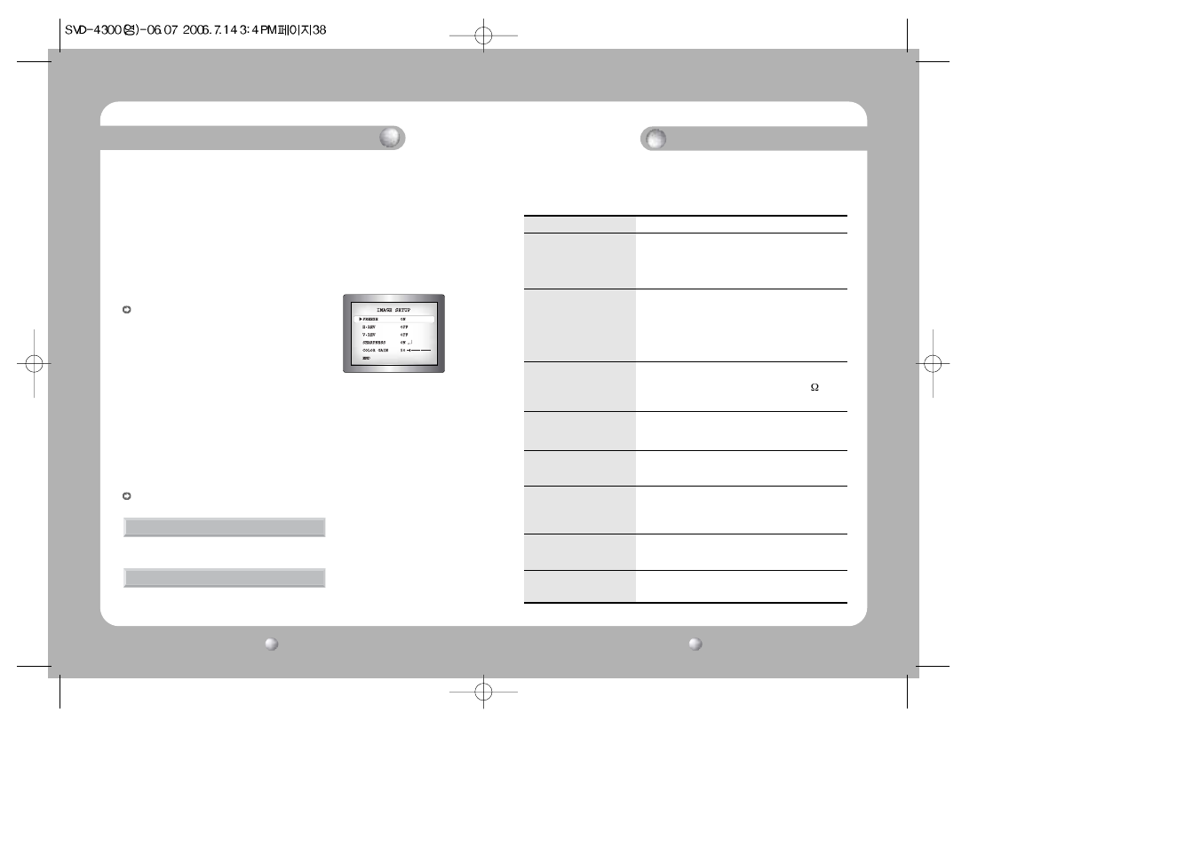 Troubleshooting, Operating your camera | Samsung SVD-4300 User Manual | Page 20 / 22