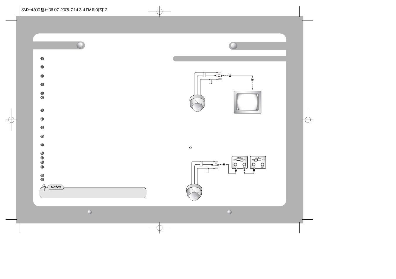 Overview, Connection | Samsung SVD-4300 User Manual | Page 7 / 22