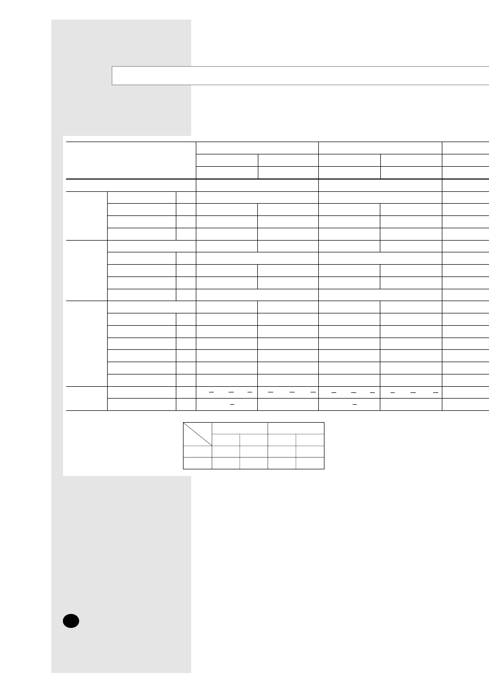 Technical specifications | Samsung AM27A1C13 User Manual | Page 22 / 46