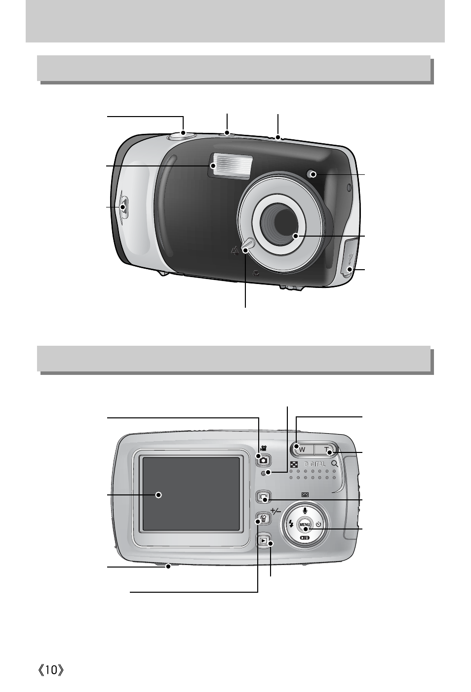 Identification of features, Front & top back & bottom | Samsung Digimax A402 User Manual | Page 10 / 108