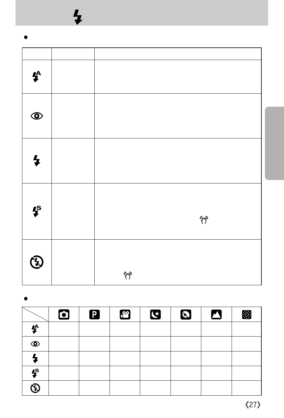 Flash ( ) / left button | Samsung Digimax A402 User Manual | Page 27 / 108