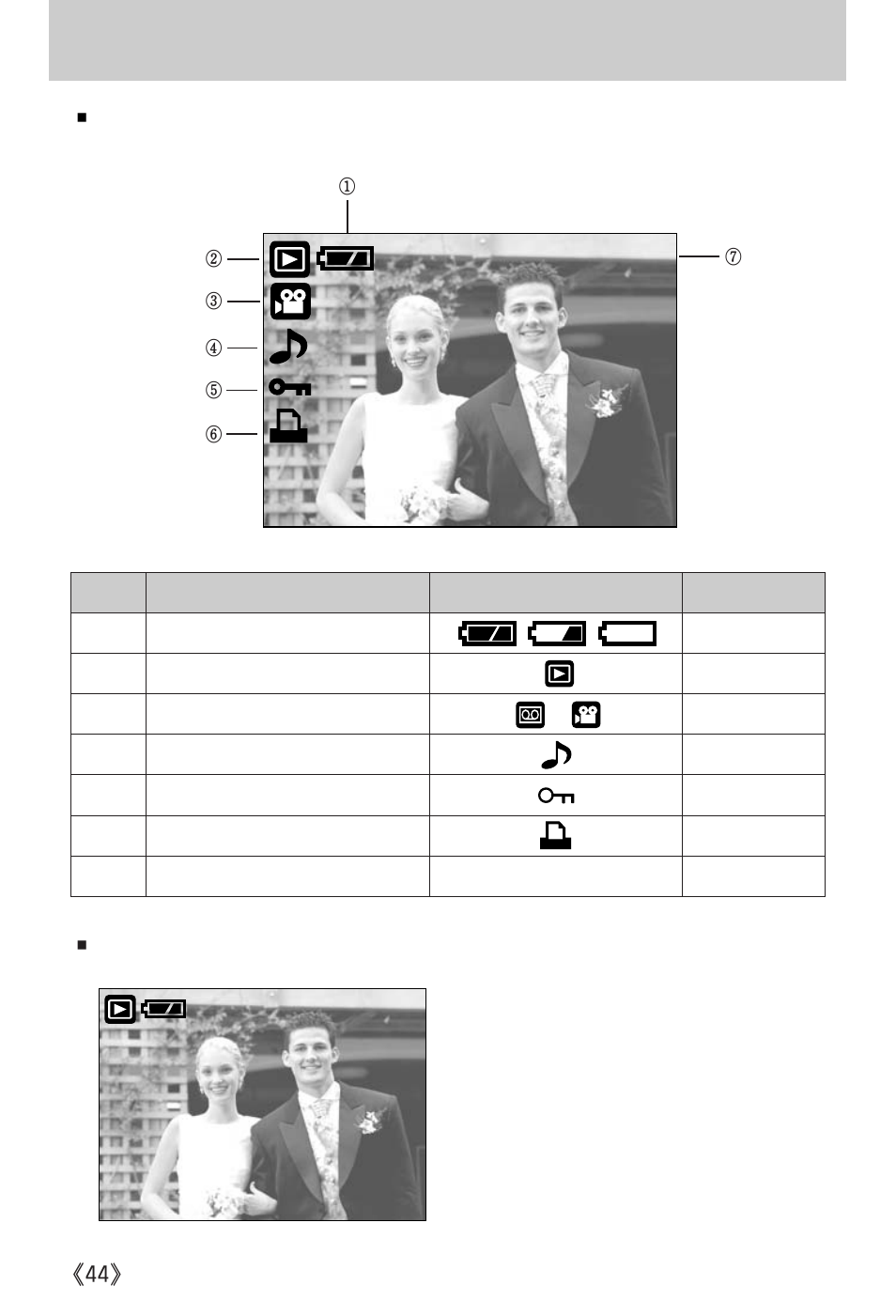 Lcd monitor indicator | Samsung Digimax A402 User Manual | Page 44 / 108
