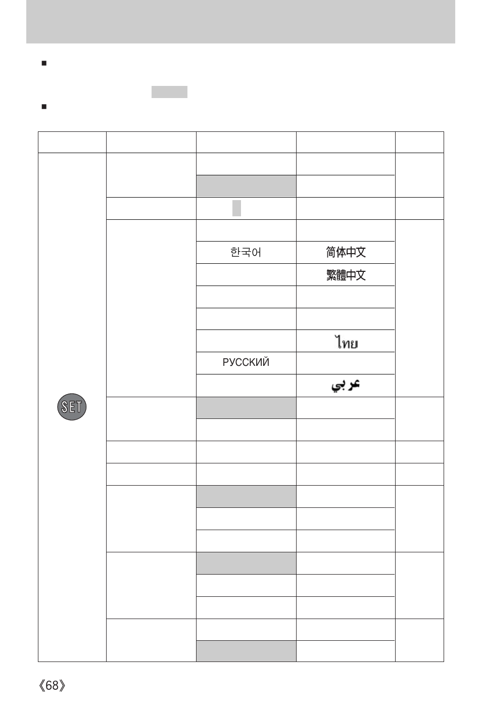 Setup menu | Samsung Digimax A402 User Manual | Page 68 / 108