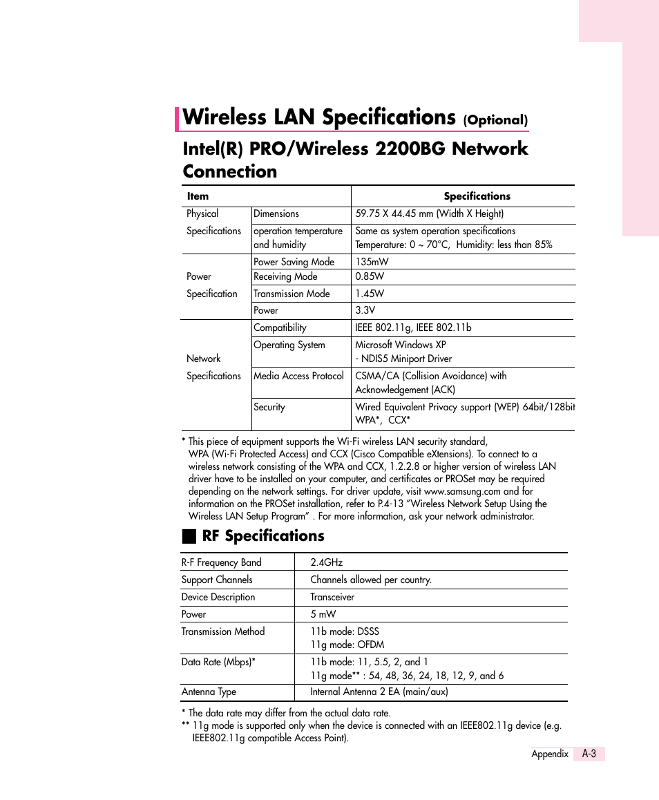 Wireless lan specifications (optional), Intel(r) pro/wireless 2200bg network connection, Wireless lan specifications | Rf specifications | Samsung Q30 User Manual | Page 122 / 127