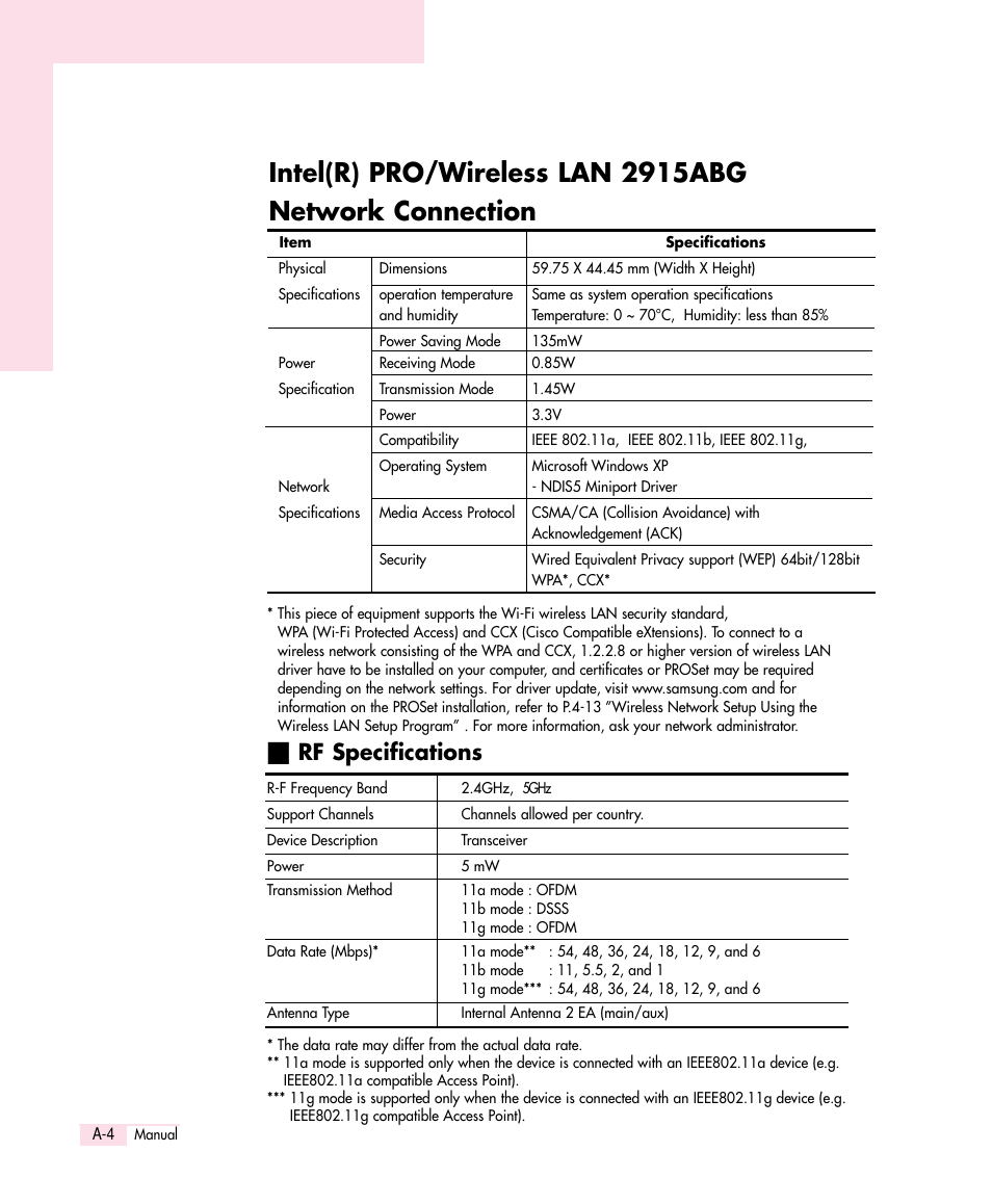 Rf specifications | Samsung Q30 User Manual | Page 123 / 127