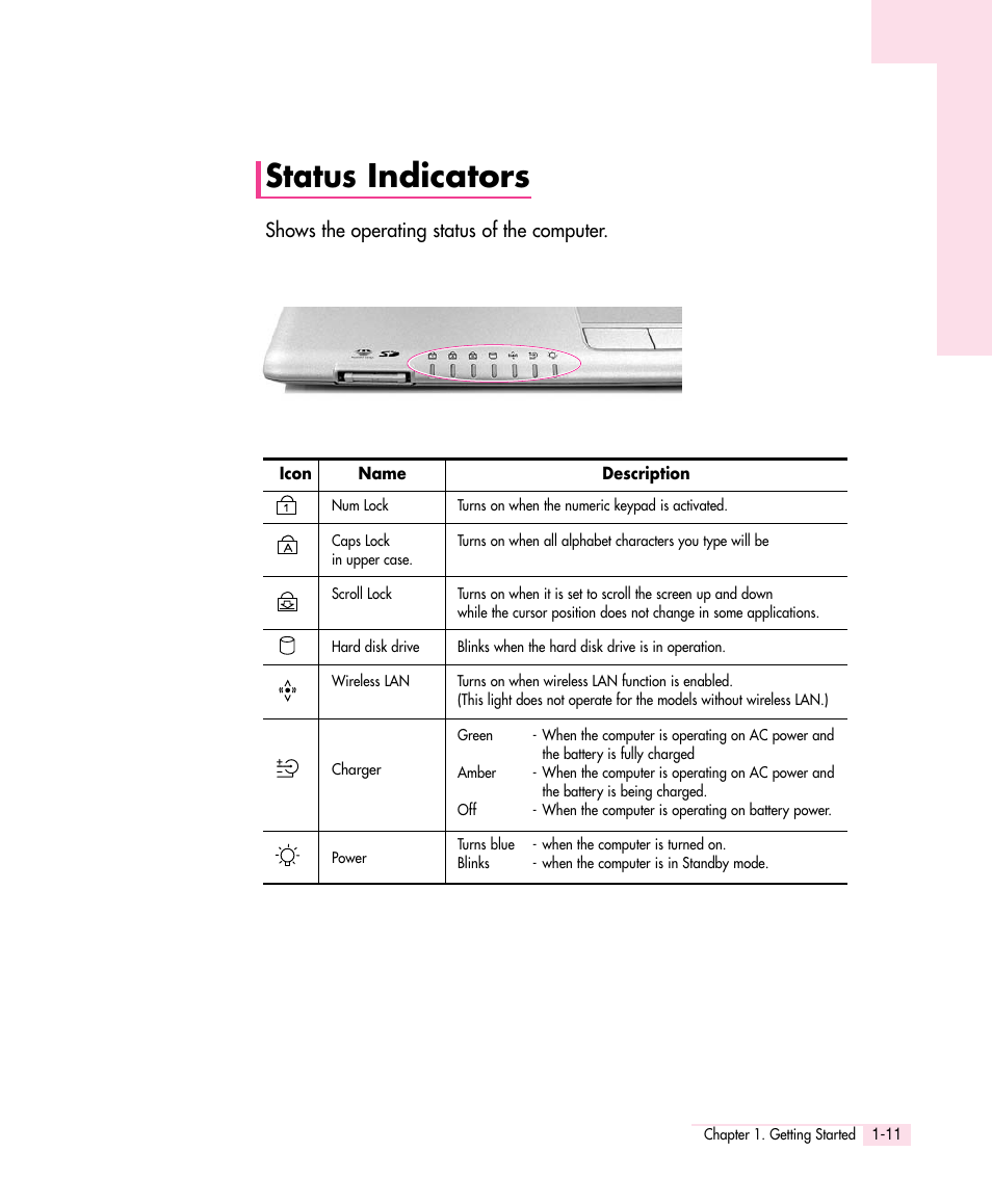 Status indicators | Samsung Q30 User Manual | Page 16 / 127