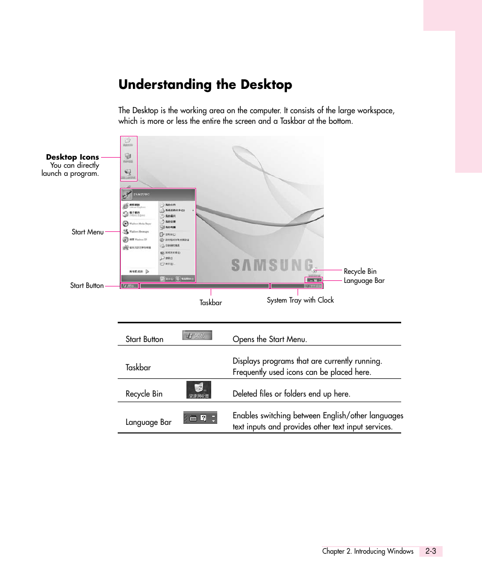 Understanding the desktop | Samsung Q30 User Manual | Page 22 / 127