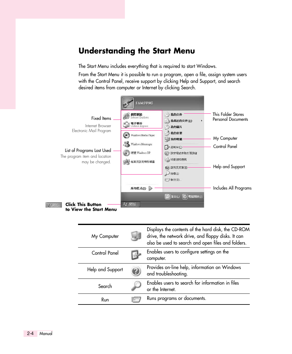 Understanding the start menu | Samsung Q30 User Manual | Page 23 / 127