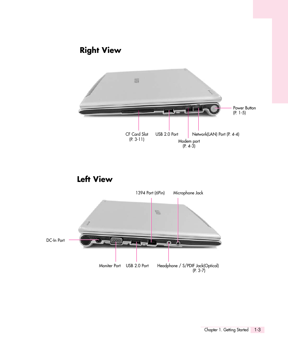 Right view, Left view, Right view left view | Samsung Q30 User Manual | Page 8 / 127