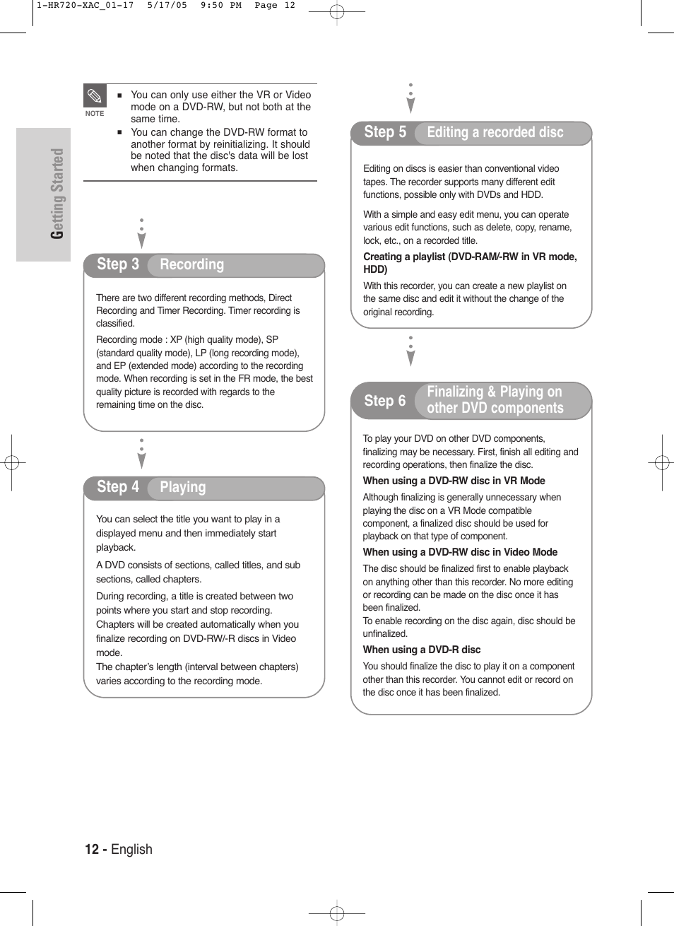 Getting started, Step 5, Step 3 | Step 4, Editing a recorded disc, Recording, Playing, 12 - english | Samsung DVD-HR720 User Manual | Page 12 / 130